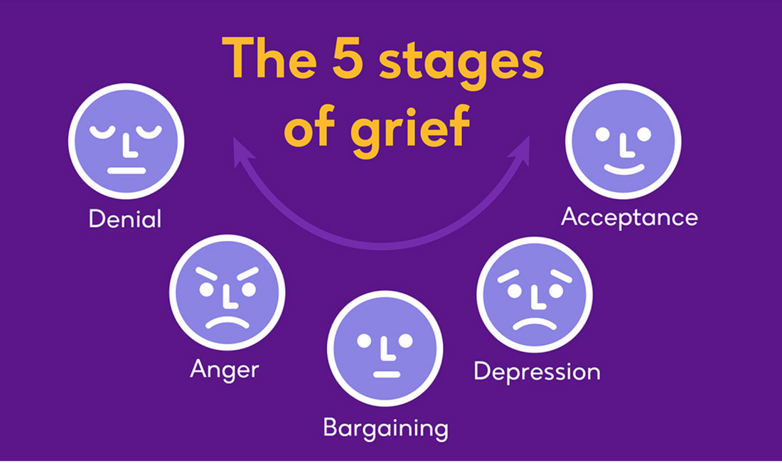 You’re Going Through the Five Stages of Grief and You Didn’t Know It